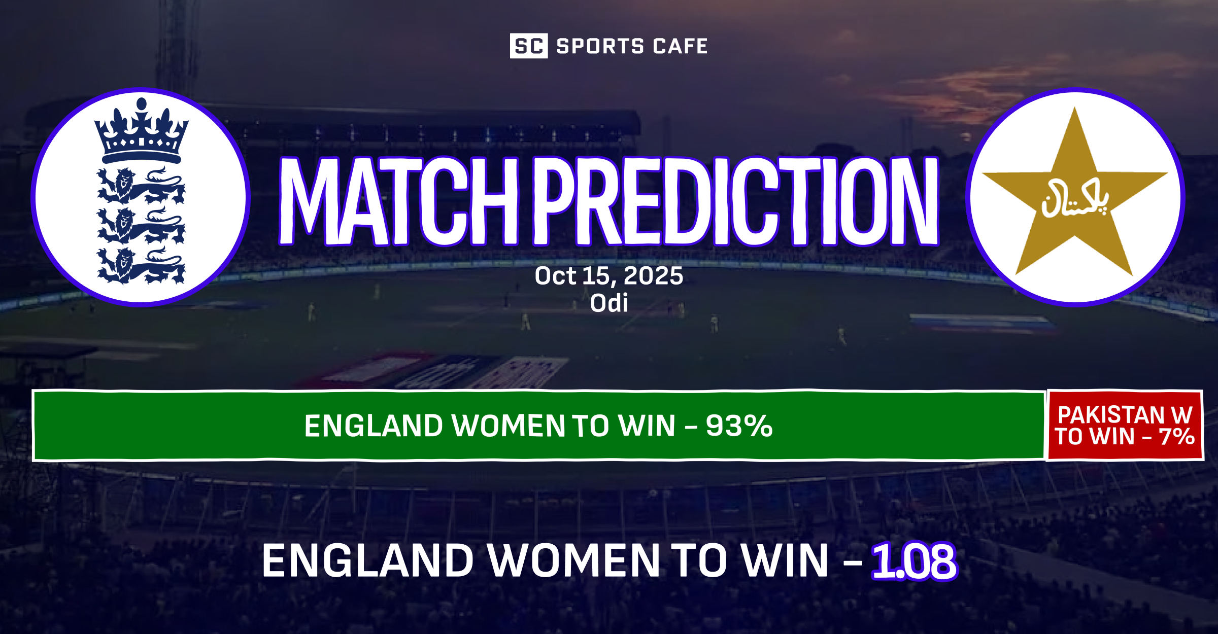 England Women vs Pakistan Women
